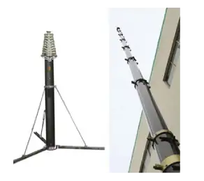 Antenna Mast 